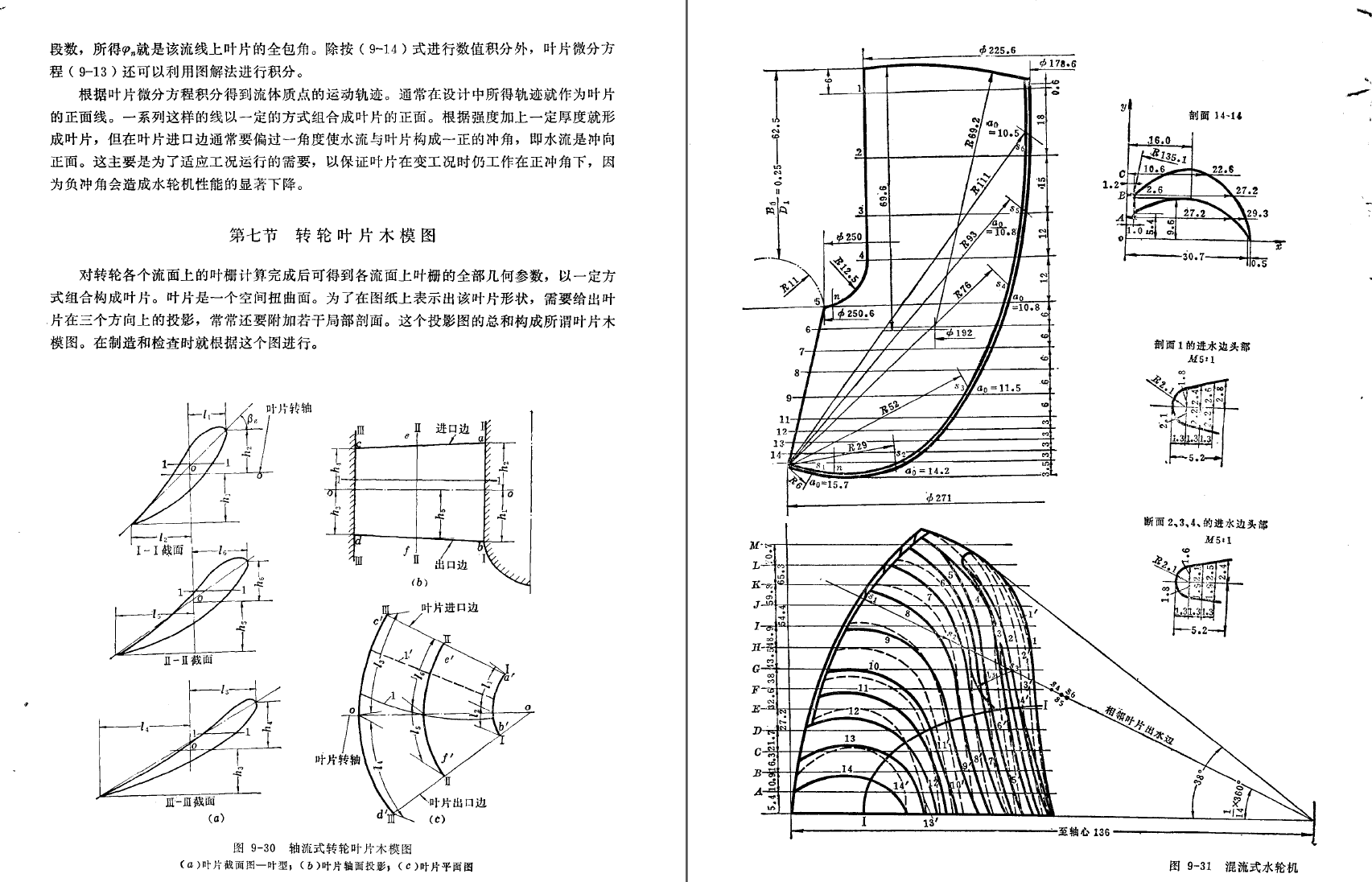 《水轮机_上下册》PDF